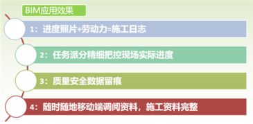 同安一建 长泰食品加工厂项目