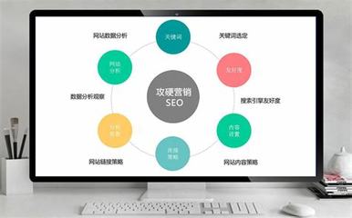 SEO企业分析大揭秘 开鲁官网SEO策略与网站建设更新(2024年08月)